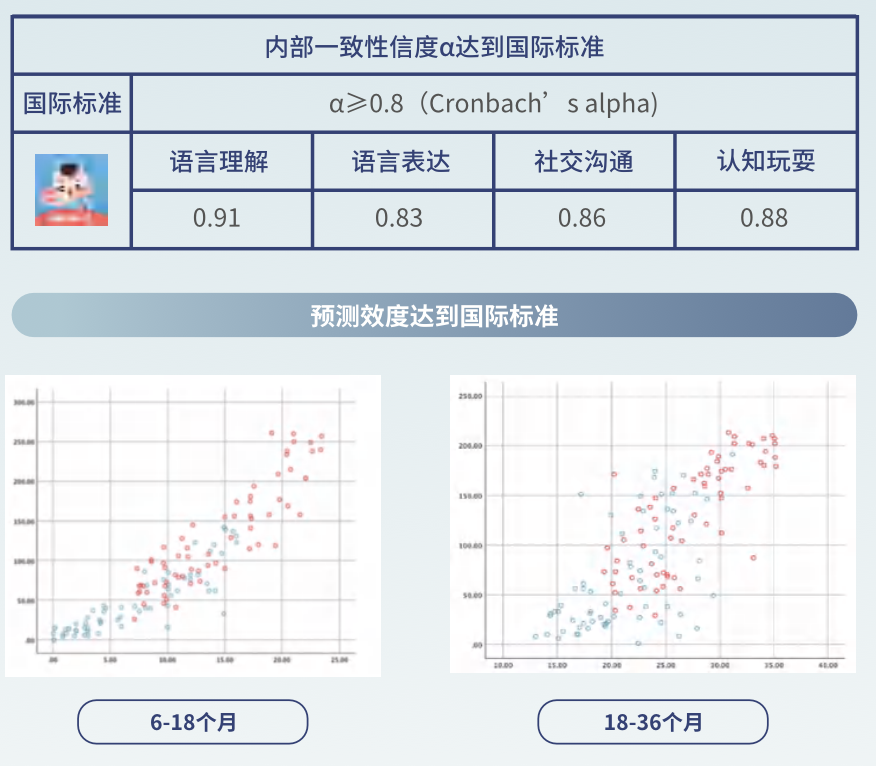Journal of Speech, Language, and Hearing Research Cover